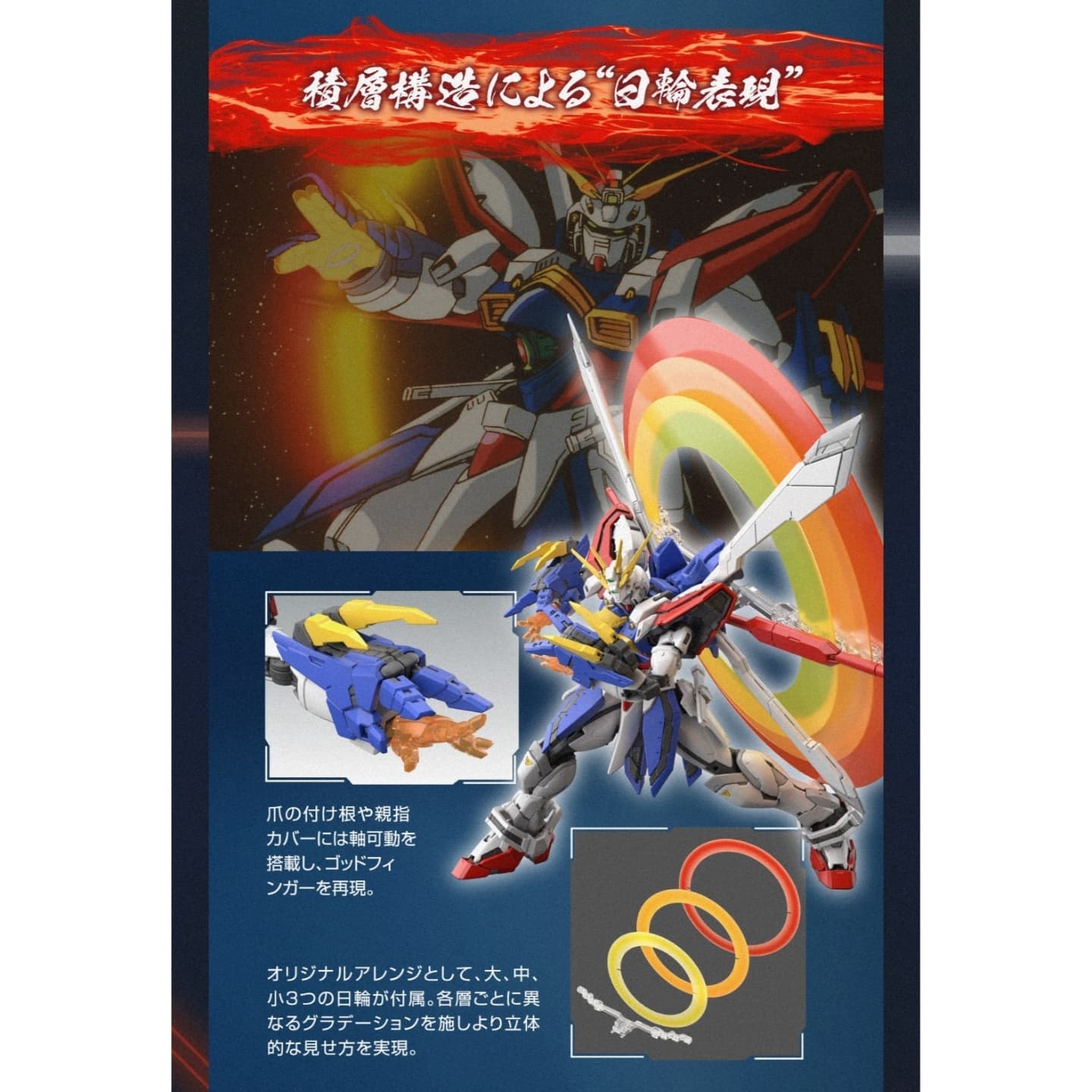 RG 1/144 God Gundam