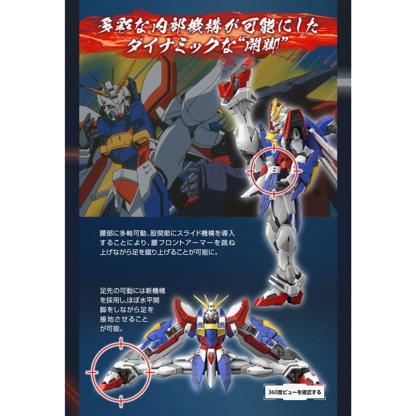 RG 1/144 God Gundam