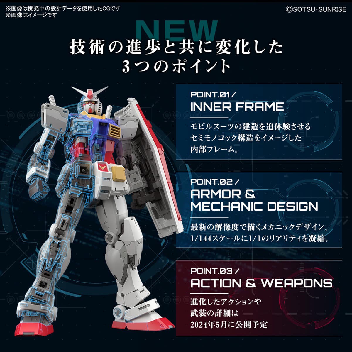RG 1/144 RX78-2 Gundam Ver 2.0
