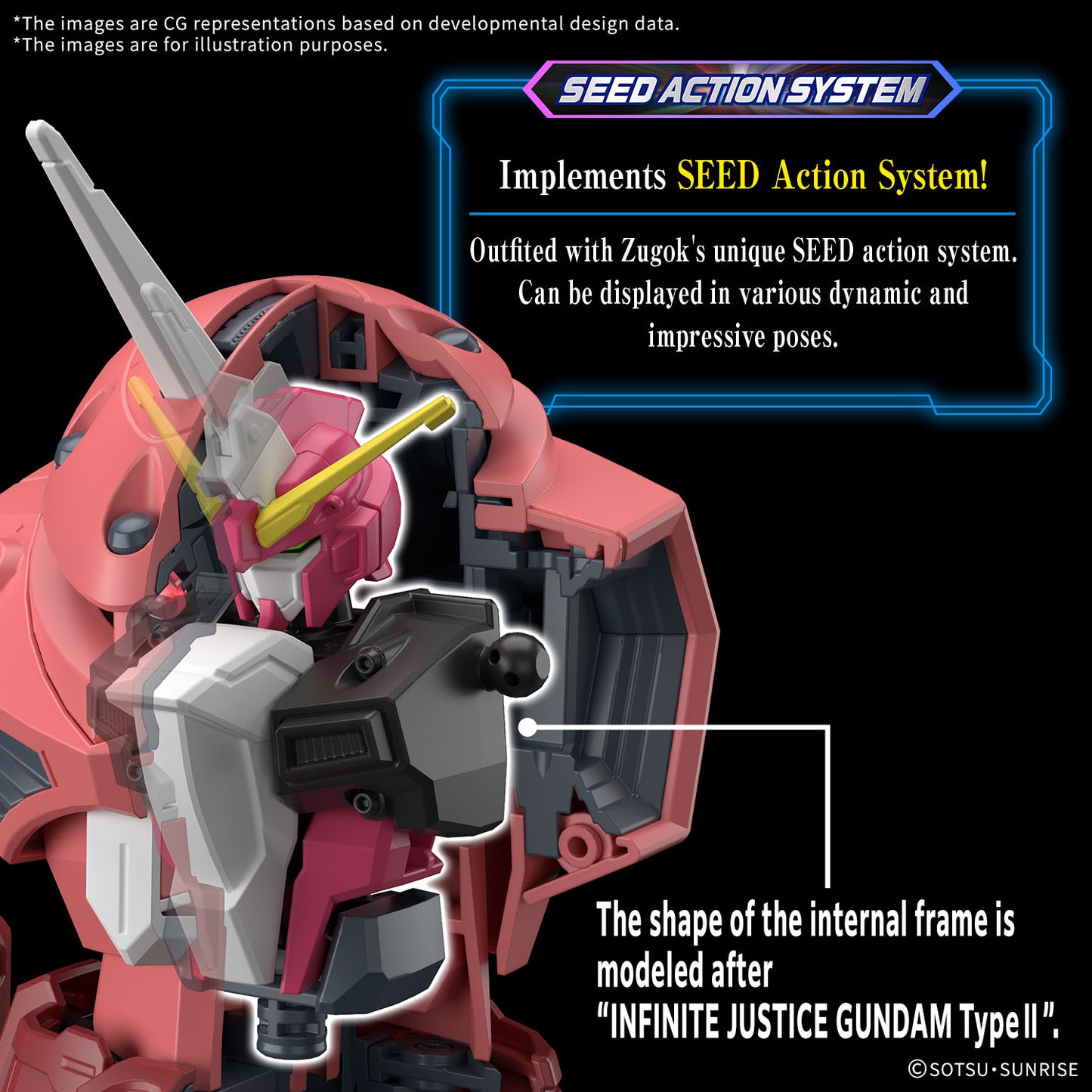 HG 1/144 Z'Gok (Gundam Seed Freedom Ver.)