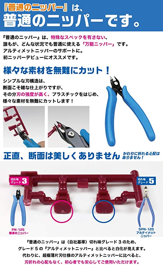 PN-125 All Purpose Nipper