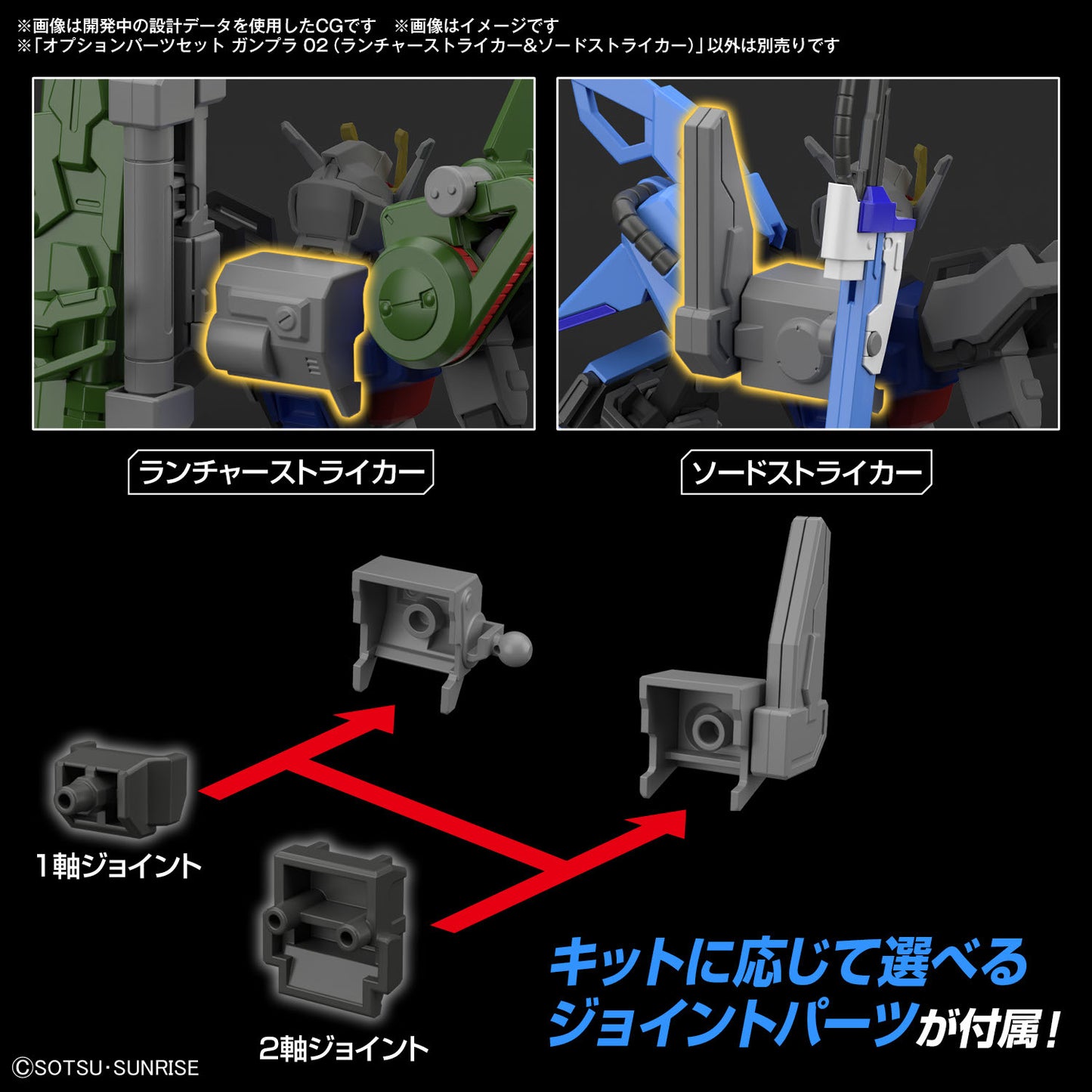 Option Parts Set Gunpla 02 (Launcher Striker & Sword Striker)