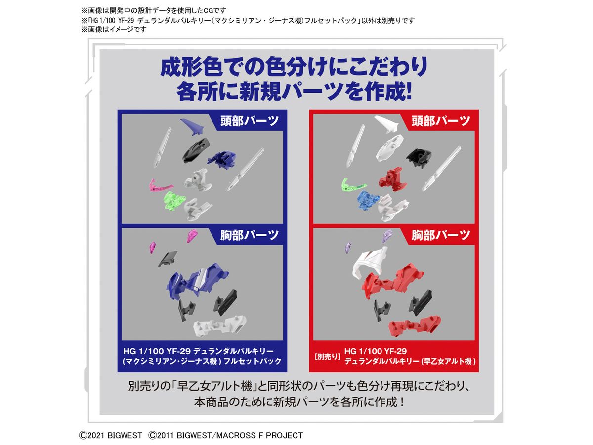 HG 1/100 YF-29 Durandal Valkyrie (Maximilian Genus) Full Set Pack
