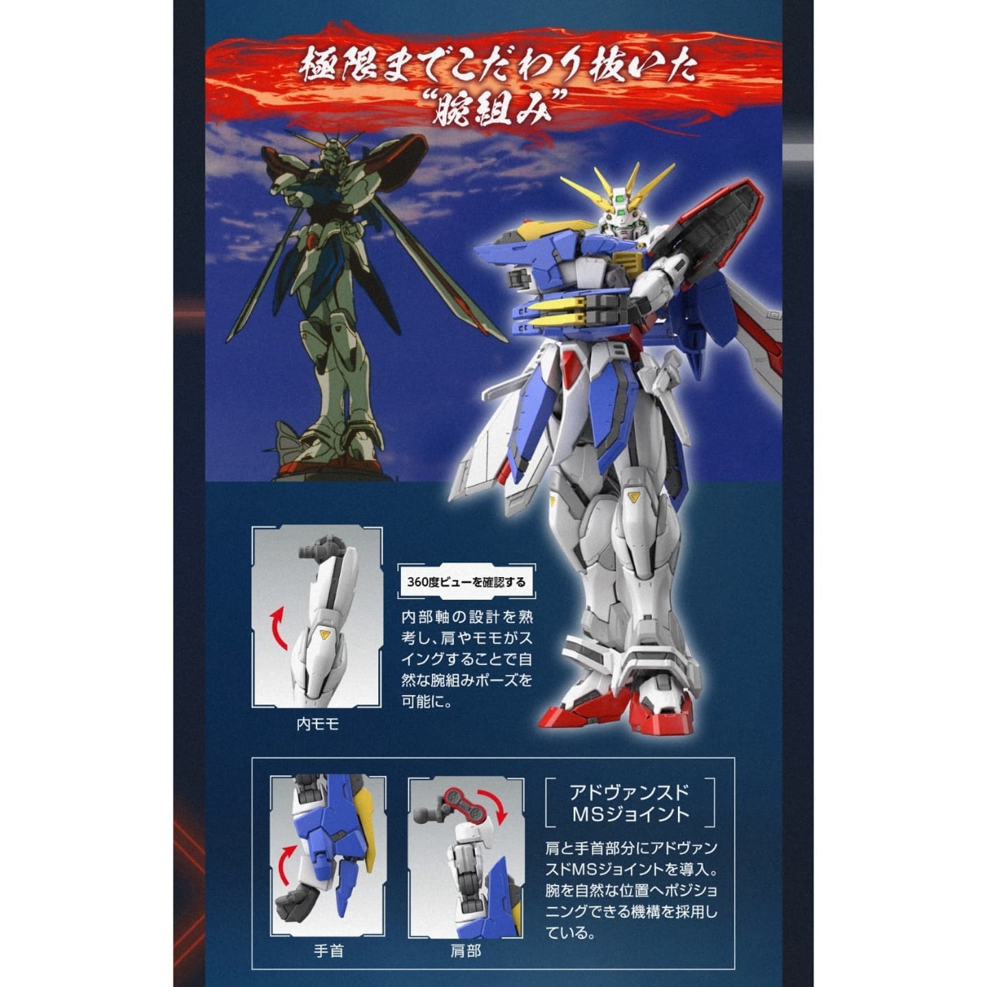 RG 1/144 God Gundam